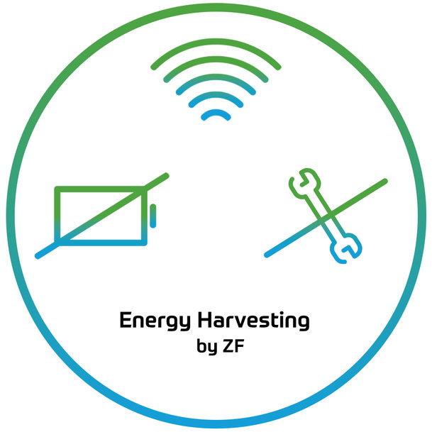 Energy Harvesting by ZF – Committing to a Sustainable Technology